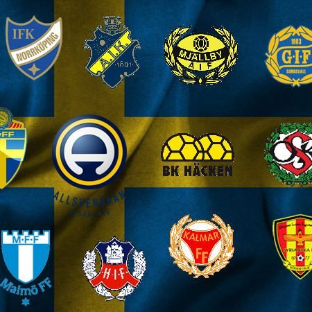 Allsvenskan Betting